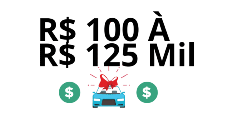 Carros de R$ 100 à 125 Mil