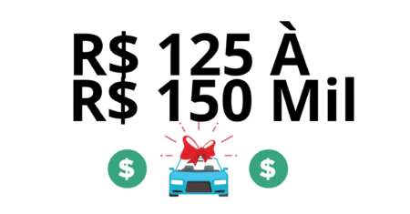 Carros de R$ 125 à 150 Mil