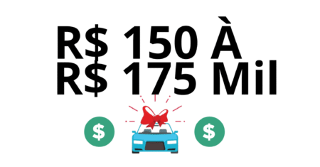 Carros de R$ 150 à 175 Mil