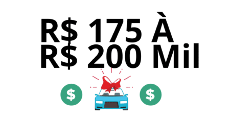 Carros de R$ 175 à 200 Mil