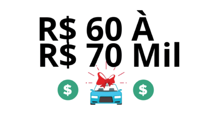 Carros de R$ 60 à 70 Mil