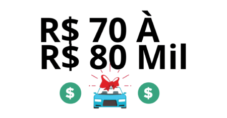 Carros de R$ 70 à 80 Mil