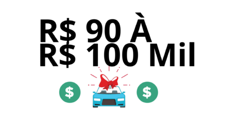 Carros de R$ 90 à 100 Mil