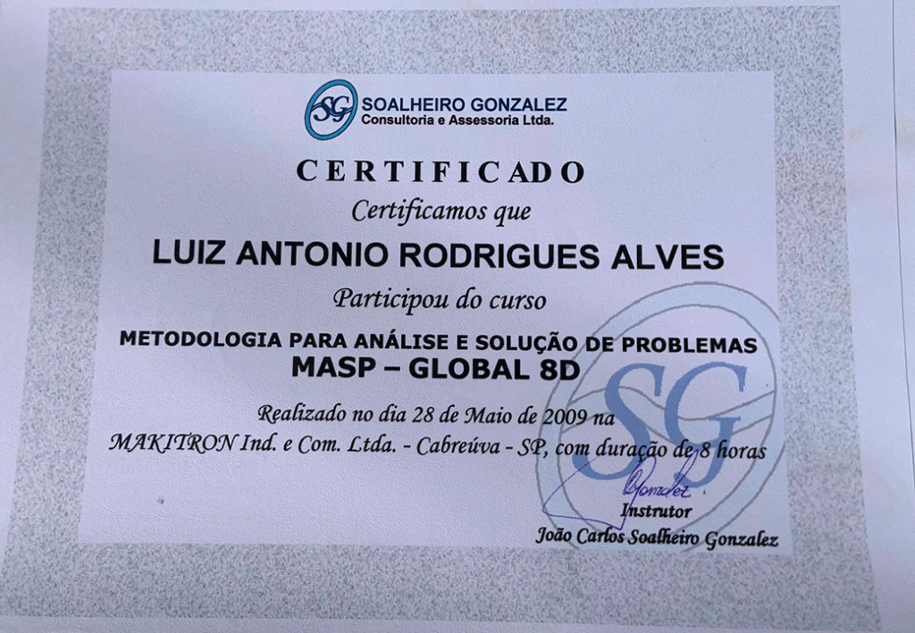 CERTIFICADO DE MASP METODOLOGIA PARA ANÁLISE E SOLUÇÕES DE PROBLEMAS
